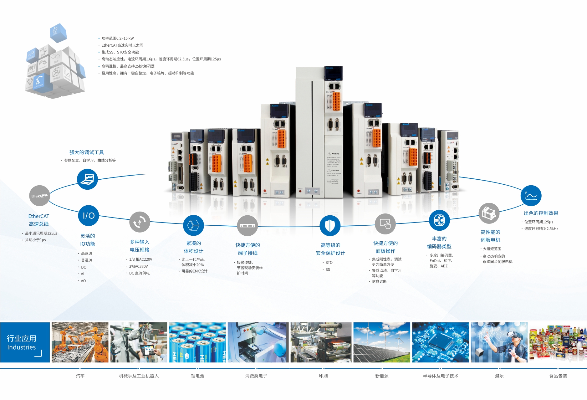 N2特點(diǎn).jpg N2特點(diǎn).jpg