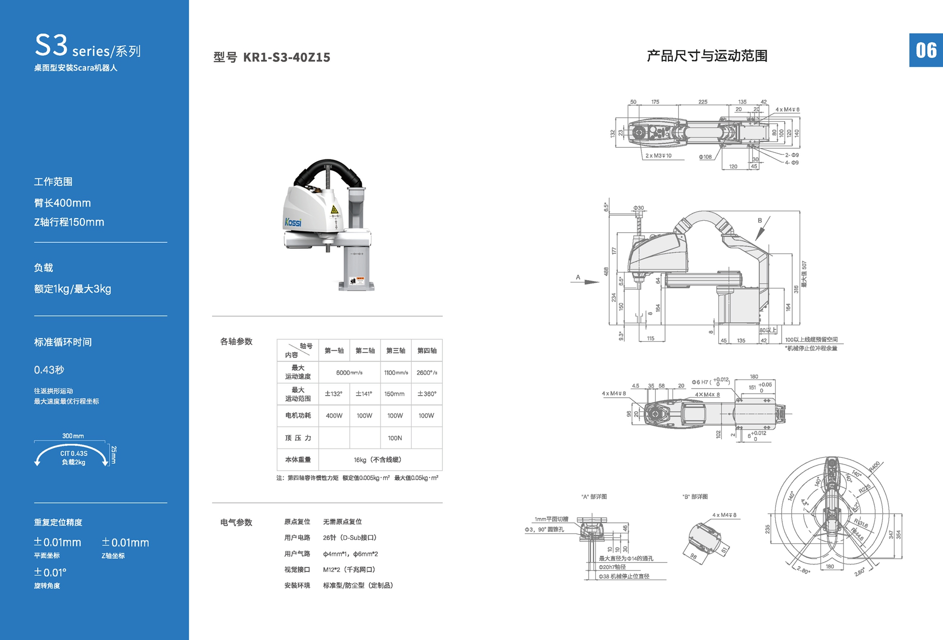20240202機(jī)器人選型手冊_頁面_04.jpg